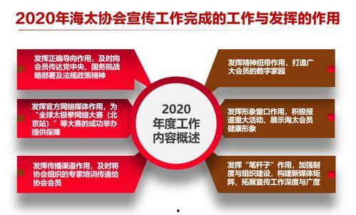 开通头条号第2天,第二日精彩回顾与展望