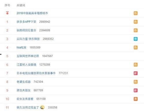 拼多多评价吃瓜群体,揭秘吃瓜群众的购物心声