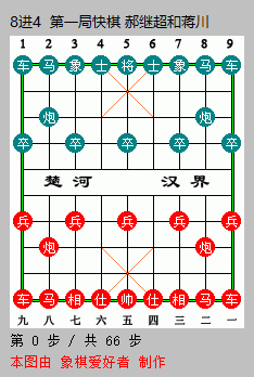 解说象棋头条,揭秘棋坛风云，共赏国粹魅力
