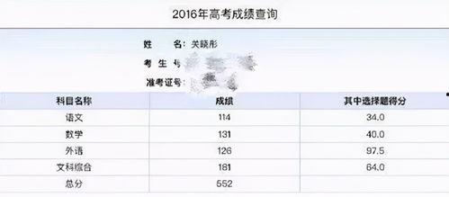 2018明星高考得分,学霸明星闪耀校园